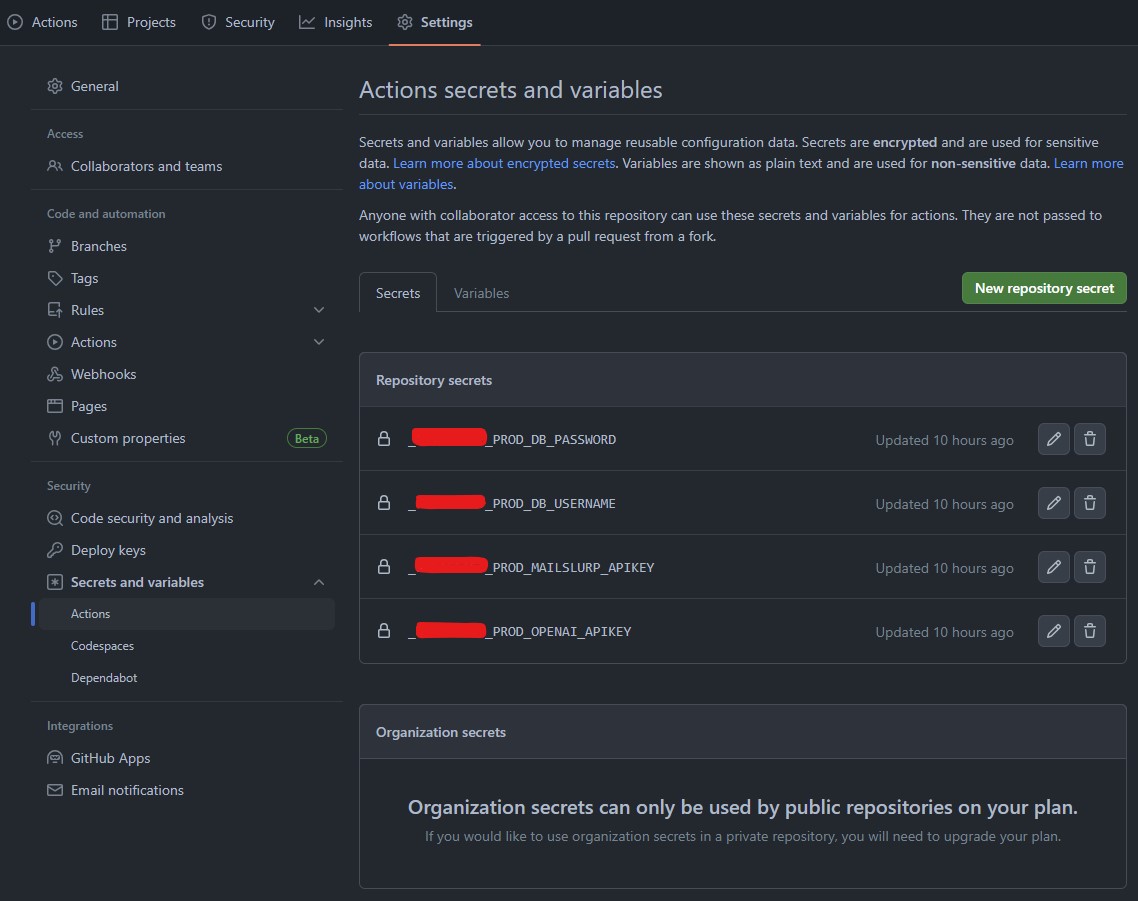 Github Secrets